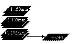 German FS-03 Thickened Concentration with GS