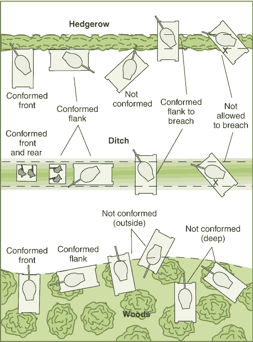 Conform to terrain diagram