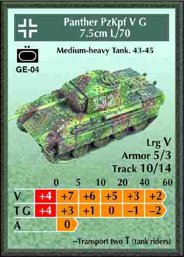 Panther Card